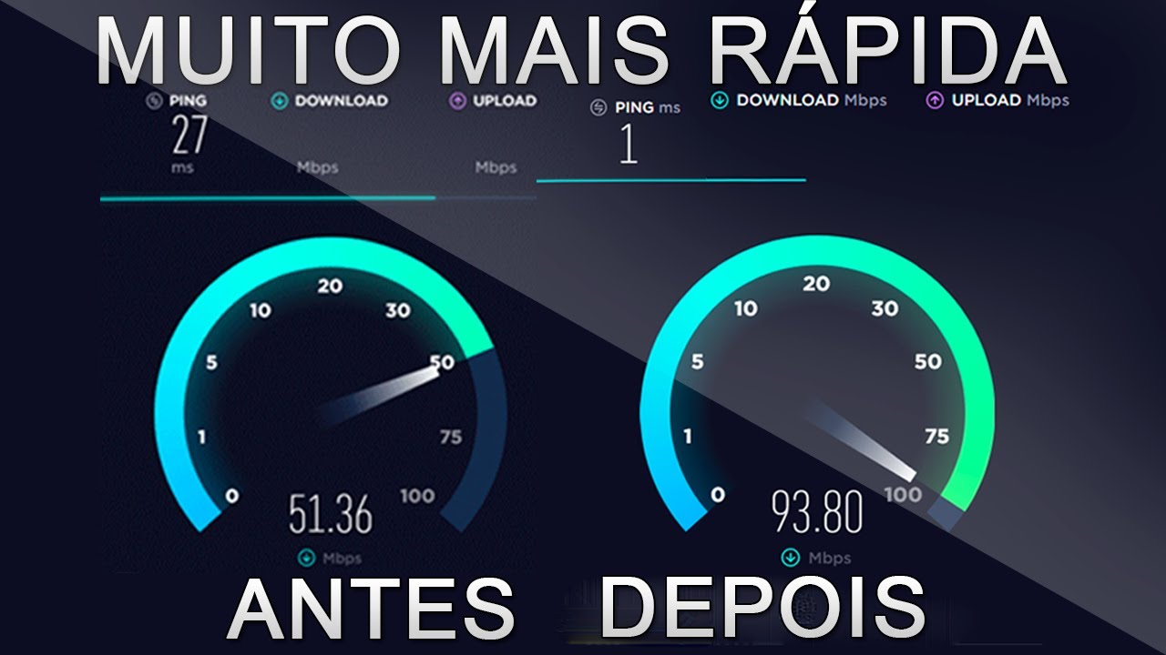 Velocímetro de Internet